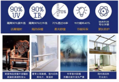 <strong>此次上榜了款来自分歧品牌的床垫</strong>